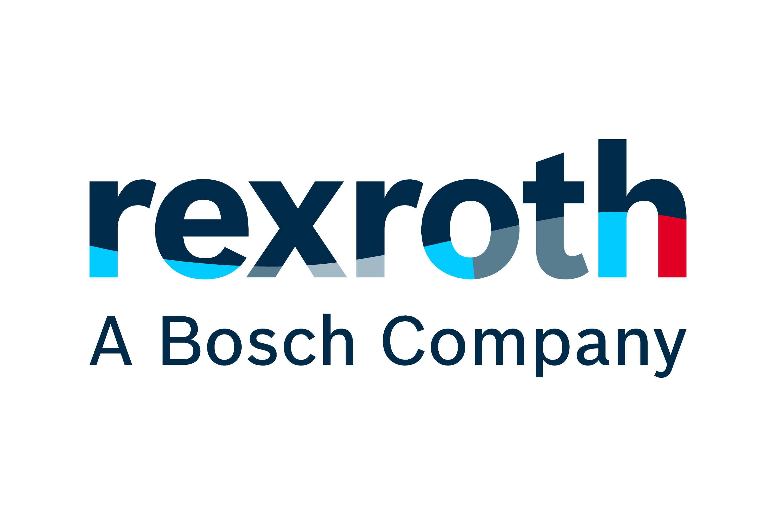 Bosch Rexroth