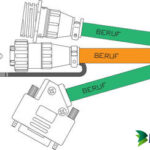 Chicote eletrico industrial servo motor encoder resolver